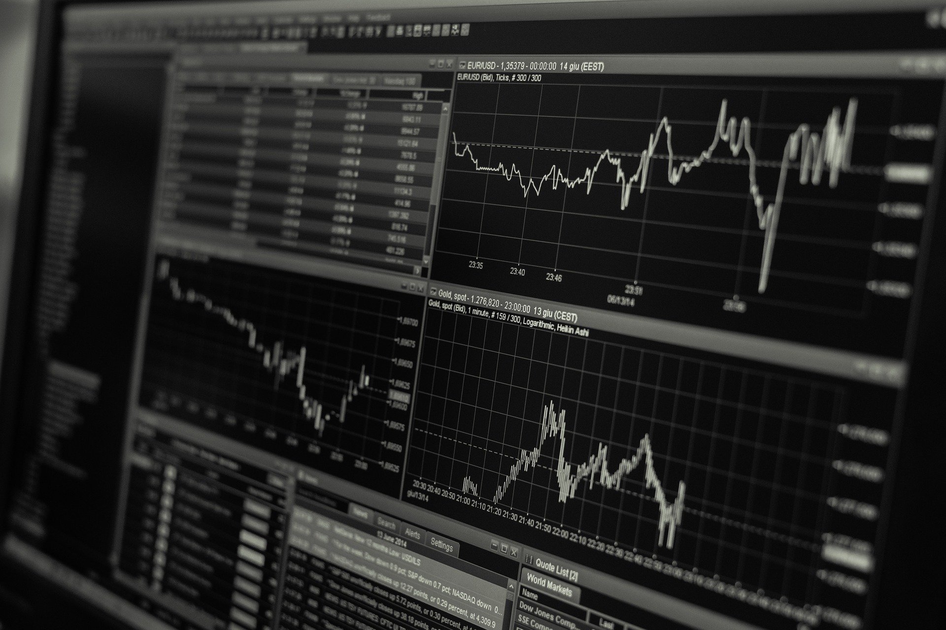 analytics screen with charts and data