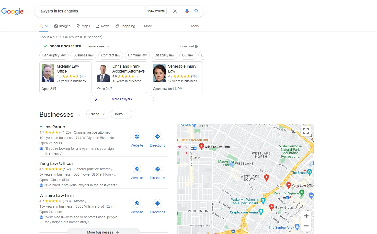 Contenu Google Usser